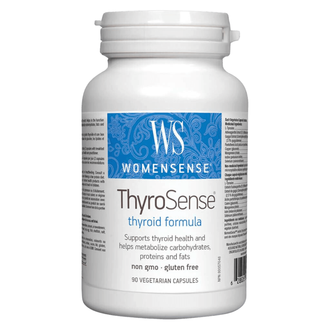 Štítna žľaza ThyroSense - WomenSense – obrázok 2